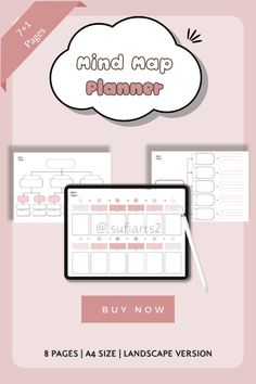 the mind map planner is shown on top of a pink background and below it, there are