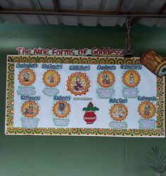 the nine forms of goddess sign hanging in front of a green wall with an orange and yellow border