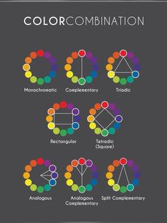 the color combination chart for different types of colors and their corresponding names, which are also in