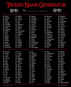 the names and dates for tavern name generator on a black background with red trimming