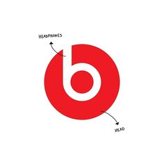 the logo for headphones is shown with arrows pointing in different directions to each other