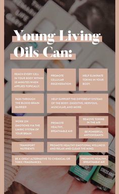 Young Living Essential Oils Starter Kit, Young Living Essential Oil Diffuser, Essential Oil Starter Kit, Living Oils Recipes, Essential Oil Diffuser Blends Recipes, Young Living Essential Oils Recipes, Essential Oils Guide, Yl Essential Oils