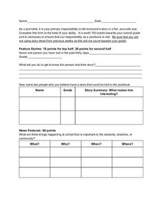 the worksheet is shown for students to learn how to write an informative text