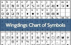 Wingdings Chart: Symbols With Keyboard Correspondences | Chart, Symbols, Dingbat fonts . #Symbols_With_Keyboard #Font_Keyboard #Dingbat_Fonts #Pictures_Of_Shiva