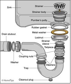 the parts of a water heater