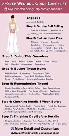 the wedding checklist is shown with instructions for brides and grooms to choose from