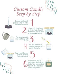 a poster with instructions on how to use candles