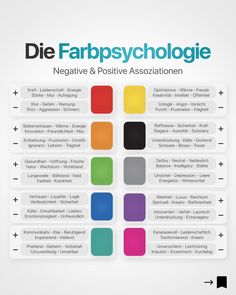 the cover of die farbscychholgie negative and positive assinationn