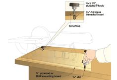 Quick-change system for benchtop tools Table Saw Crosscut Sled, Diy Table Saw, Dog Bench, Mounting Board, Work Stations, Extension Table, Shop Organization, Woodworking Jigs