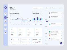 the dashboard screen shows data and statistics for various tasks, such as to work on their laptop