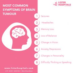 Brain Tumour, Prediabetic Diet, Brain Surgeon, Loss Of Balance, Homemade Facial Mask, Dark Underarms, Medical School Essentials, Best Detox, The Warning