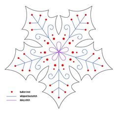 the christmas holly pattern is shown in red and blue