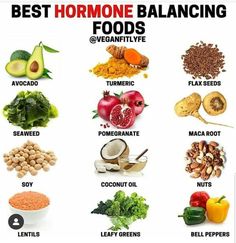 Hormone Balancing Foods, Hormone Reset Diet, Hormone Balancing Recipes, Hormone Diet, Hormone Balancing Diet, Hormonal Weight Gain, Hormonal Health