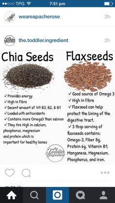 Seeds Benefits, Healthy Nutrition Plan, Food Health Benefits, 140 Pounds, Healthy Bones, Healing Food, Natural Health Remedies, Healthy Nutrition