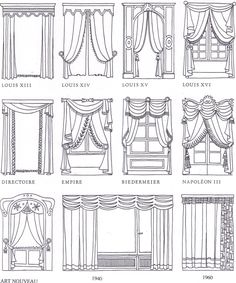 various types of curtains and drapes in different styles, from the earliest to the present day