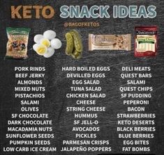 the keto snacks list is shown on a chalkboard with ingredients and instructions to make it