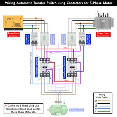 Wiring Automatic Transfer Switch Using Contactors for 3-Phase Motor Electrical Switch Wiring, 30x50 House Plans, Ladder Logic, Plc Programming, Creative Life Hacks