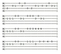 the guitar tabs are arranged in rows to form an arrangement for each instrument player