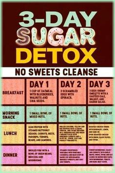 Gut Detox Cleanse, Three Day Detox, Homemade Medicine, Home Medicine, Sauteed Kale, 3 Day Detox, Detox Program