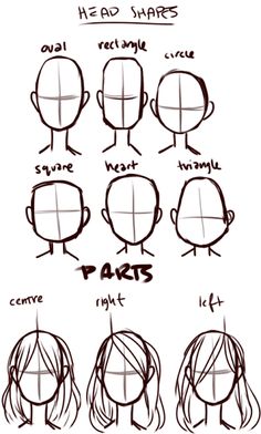 how to draw faces with different angles and hair styles for kids, easy step by step drawing