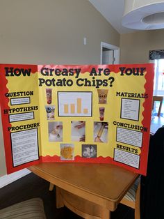 a table with a poster on it that says how greasy are your potato chips?