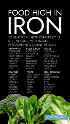 The best iron rich foods to prevent and tackle iron deficiency in kids, vegans, vegetarians and pescatarians PLUS during period. Includes high iron vegetables, seeds, nuts & pulses PLUS seafood and the most nutritious iron rich red meat for those on low meat diets. Iron And Calcium Rich Foods, Iron High Foods, Best Iron Rich Foods, Foods For Low Iron, Iron Rich Breakfast Ideas, Iron Rich Foods Vegetarian, Iron Rich Foods For Women