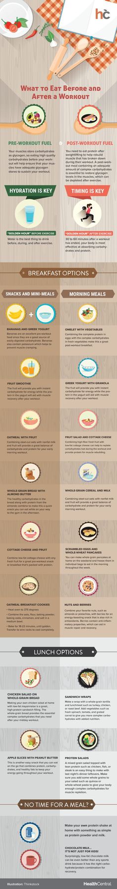 These are the best foods to eat before and after you #workout. #exercise #food #health Protein Shake Diet, Fitness Before And After Pictures, Exercise Food, Fitness Foods, Health Infographics, Snatched Waist, Workout Nutrition, Football Workouts