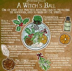 What Is Yule Winter Solstice, Hestia Archetype, 12 Days Of Yule Pagan, 12 Nights Of Yule, Yule Artwork, Yule Crafts Winter Solstice, Witches Thanksgiving, Yuletide Aesthetic, Witchcraft Yule