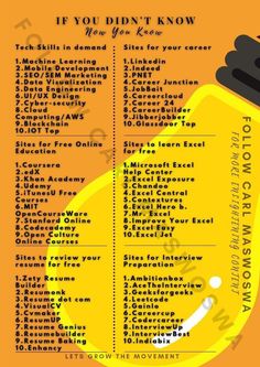 a yellow and black poster with the words if you didn't know what to do