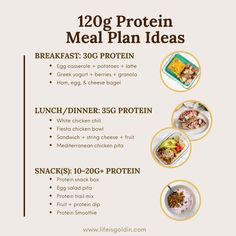 the meal plan for 120g protein meal