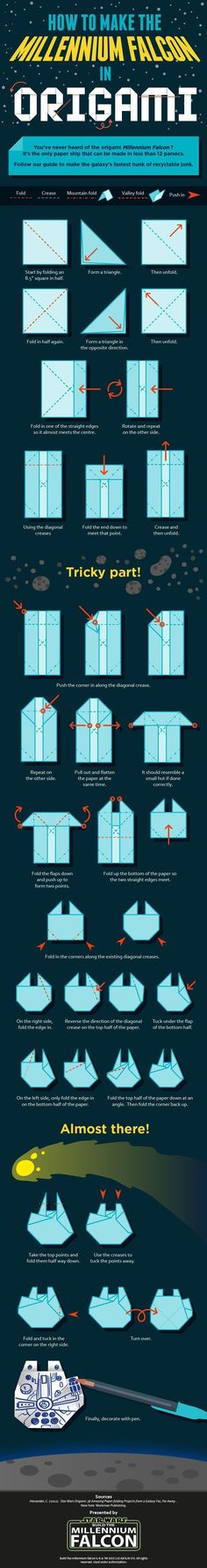 an info sheet showing different types of boats