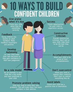 the 10 ways to build a confident children's heart and mind info poster for kids