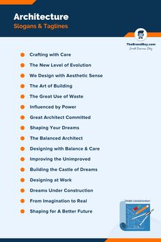 an info sheet with some information about architecture