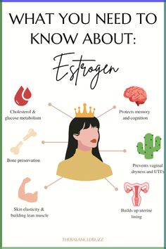 Estrogen does a lot of good for women, however when it's there's an estrogen imbalance, it can cause a lot of issues. We will cover estrogen dominance symptoms, estrogen deficiency symptoms, as well as how to increase estrogen levels and how to reduce estrogen naturally. We will also discuss the benefits of estrogen and the role it plays in your body! Reduce Estrogen, Estrogen Imbalance, Estrogen Dominance Symptoms, Estrogen Deficiency, Deficiency Symptoms, 12 Minute Workout