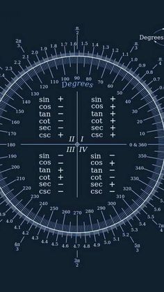 an image of a compass with numbers and times on it in the dark blue background