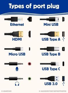 the different types of port plugs