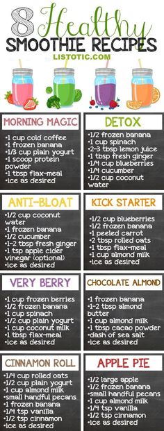 the 8 healthy smoothie recipes list is shown in this graphic diagram, which shows how to