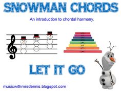 an image of snowman chords with music notes