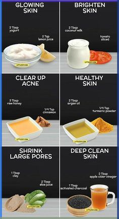 Face Mask Ingredients, Skin Brightener, Face Mapping Acne, Clear Skin Face, Skin Face Mask, Clear Healthy Skin, Natural Skin Care Remedies, Beauty Tips For Glowing Skin, 2 Ingredient