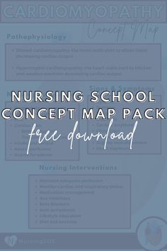 the nursing school concept map pack is shown in blue and has white writing on it