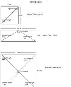 the diagram shows how to measure an area with three equal sides and four equal angles