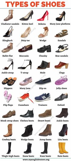 Heels For Dresses Types Of, Shoes List, Types Of Footwear, Shoes Names, Basic Shoes, Fashion Dictionary, Fashion Terms, Types Of Coats