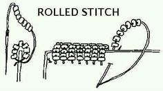 the diagram shows how to use rolled stitch