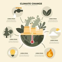 Hand drawn flat climate change infograph... | Free Vector #Freepik #freevector #infographic #hand-drawn #earth #graph Easy Infographic Ideas, Earth Infographic Design, Illustration Infographic Design, Infographic Art Design, Simple Infographic Design, Earth Infographic, Step By Step Infographic, Infographic Graph, What Is Climate