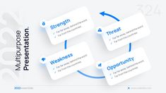 the four steps to achieving your health plan are shown in blue and white, with arrows pointing