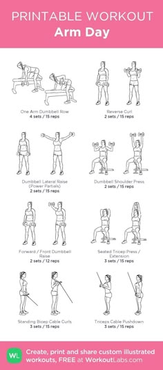 the printable workout arm day poster is shown with instructions for how to do it