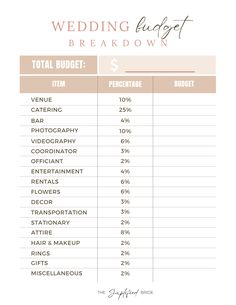 the wedding budget sheet is shown in pink and beige, with text that reads'total budget