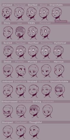 the facial expression chart for anime characters is shown in purple and has many different expressions