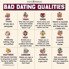 a chart with different types of bad dating quatis