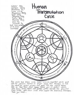 the diagram for human transmutation circle